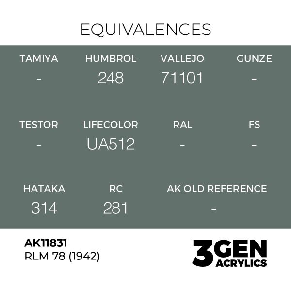 AK 11831 17 ml. RLM 78 (1942), Aircraft Serisi 3GEN Akrilik Model Boyası