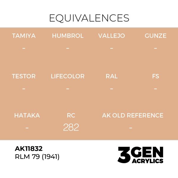 AK 11832 17 ml. RLM 79 (1941), Aircraft Serisi 3GEN Akrilik Model Boyası