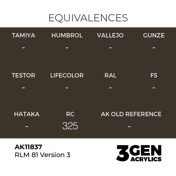 AK 11837 17 ml. RLM 81 Version 3, Aircraft Serisi 3GEN Akrilik Model Boyası