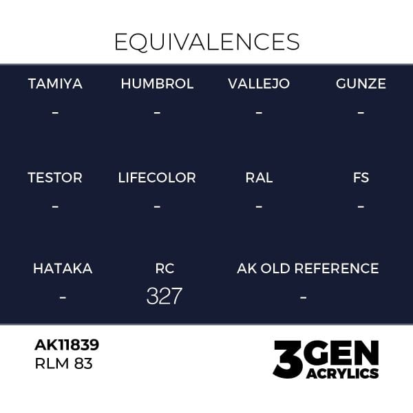 AK 11839 17 ml. RLM 83, Aircraft Serisi 3GEN Akrilik Model Boyası