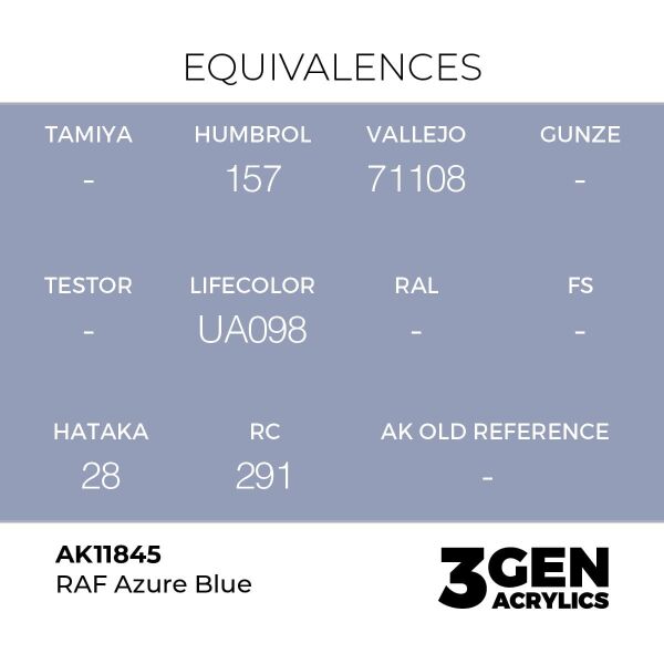 AK 11845 17 ml. RAF Azure Blue, Aircraft Serisi 3GEN Akrilik Model Boyası