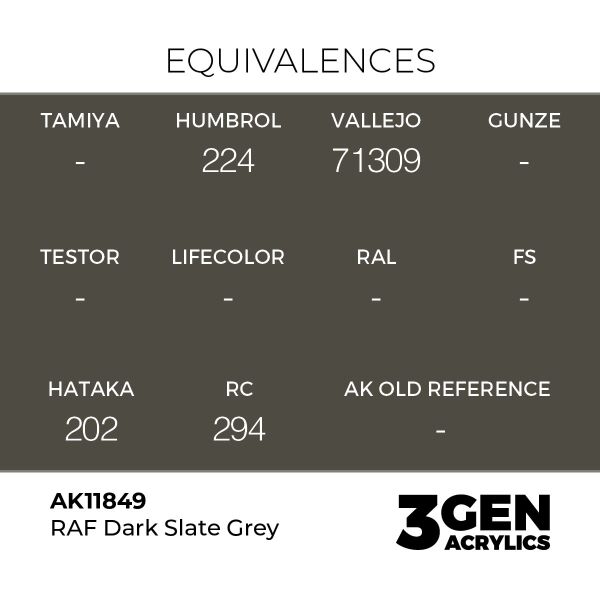 AK 11849 17 ml. RAF Dark Slate Grey, Aircraft Serisi 3GEN Akrilik Model Boyası