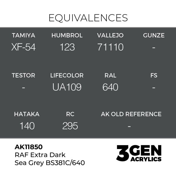 AK 11850 17 ml. RAF Extra Dark Sea Grey BS381C/640, Aircraft Serisi 3GEN Akrilik Model Boyası