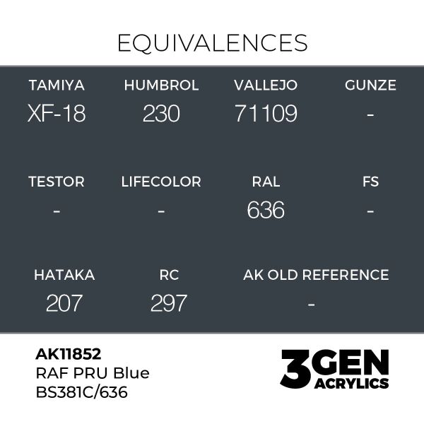 AK 11852 17 ml. RAF PRU Blue BS381C/636, Aircraft Serisi 3GEN Akrilik Model Boyası