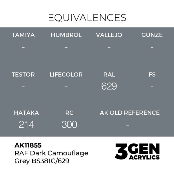 AK 11855 17 ml. RAF Dark Camouflage Grey BS381C/629, Aircraft Serisi 3GEN Akrilik Model Boyası