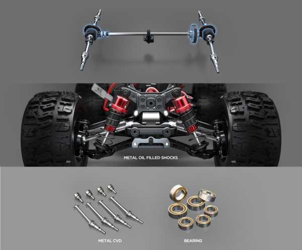 MJX 1/14 Hyper GO 14210 4x4 Fırçasız (Brushless) Motor ve Escli, Su Geçirmez (Waterproof) 2.4 Ghz. Uzaktan Kumandalı Arazi Aracı Normal Paket