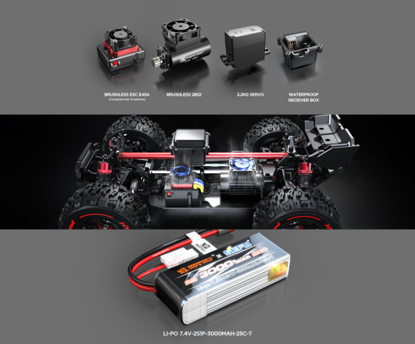 MJX 1/14 Hyper GO 14210 4x4 Fırçasız (Brushless) Motor ve Escli, Su Geçirmez (Waterproof) 2.4 Ghz. Uzaktan Kumandalı Arazi Aracı Normal Paket