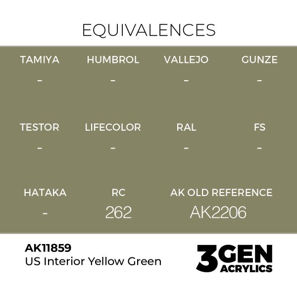 AK 11859 17 ml. US Interior Yellow Green, Aircraft Serisi 3GEN Akrilik Model Boyası