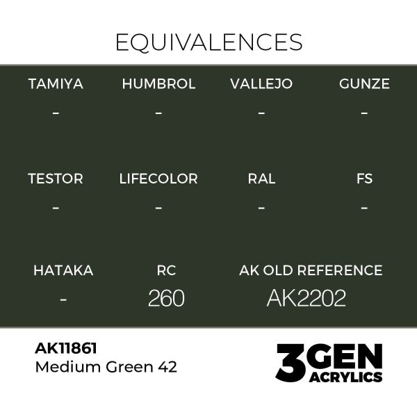 AK 11861 17 ml. Medium Green 42, Aircraft Serisi 3GEN Akrilik Model Boyası