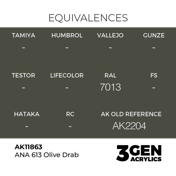 AK 11863 17 ml. ANA 613 Olive Drab, Aircraft Serisi 3GEN Akrilik Model Boyası