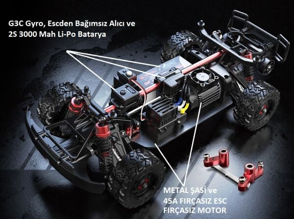 MJX 1/14 Hyper GO 14211 4x4 Fırçasız (Brushless) Motor ve Escli, 2.4 Ghz. Uzaktan Kumandalı Arazi Aracı 2S Li-po Versiyon