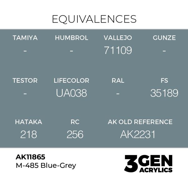 AK 11865 17 ml. M-485 Blue-Grey, Aircraft Serisi 3GEN Akrilik Model Boyası