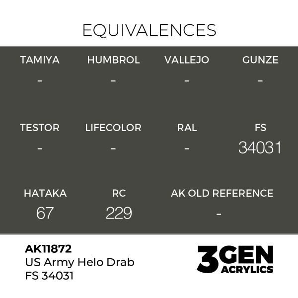 AK 11872 17 ml. US Army Helo Drab FS 34031, Aircraft Serisi 3GEN Akrilik Model Boyası