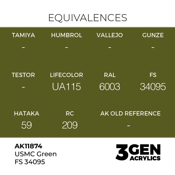 AK 11874 17 ml. USMC Green FS 34095, Aircraft Serisi 3GEN Akrilik Model Boyası