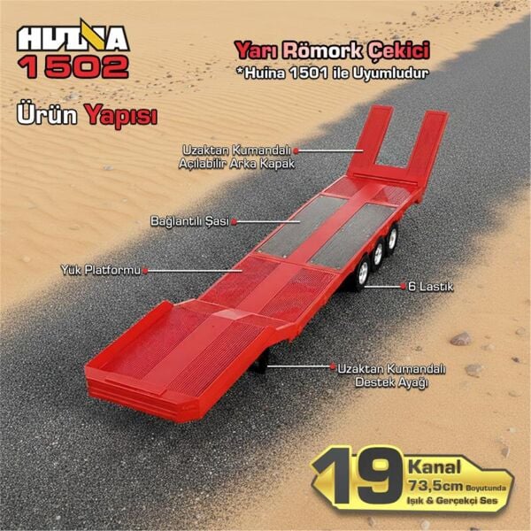 HN 1501+1502 1/18 Ölçek, SCANIA Çekici ve Yarı Römorklu Alçak Kasa Dorse, Metal Destekli, 19 Kanal Uzaktan Kumandalı TIR