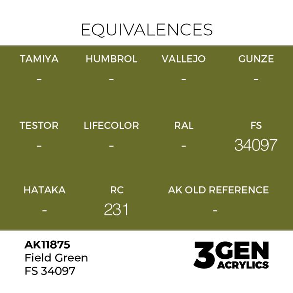 AK 11875 17 ml. Field Green FS 34097, Aircraft Serisi 3GEN Akrilik Model Boyası