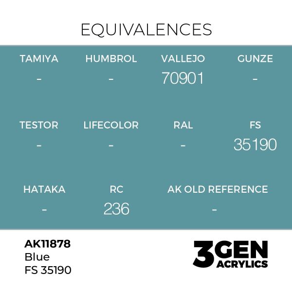 AK 11878 17 ml. Blue FS 35190, Aircraft Serisi 3GEN Akrilik Model Boyası