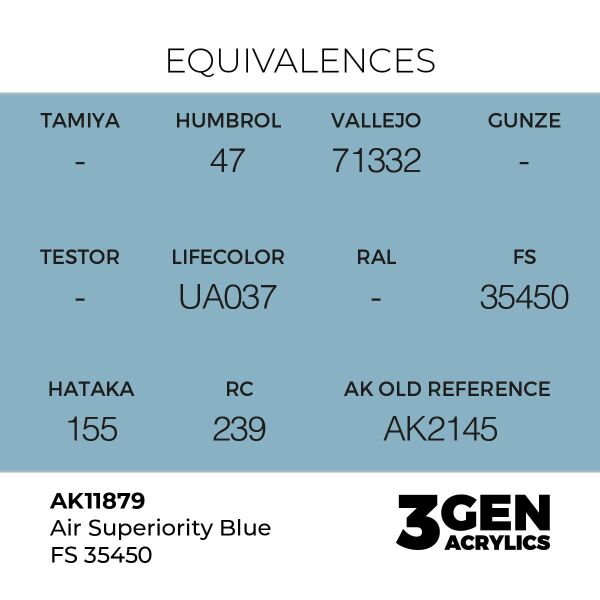 AK 11879 17 ml. Air Superiority Blue FS 35450, Aircraft Serisi 3GEN Akrilik Model Boyası