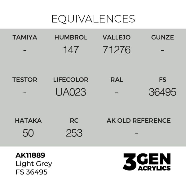 AK 11889 17 ml. Light Grey FS 36495, Aircraft Serisi 3GEN Akrilik Model Boyası