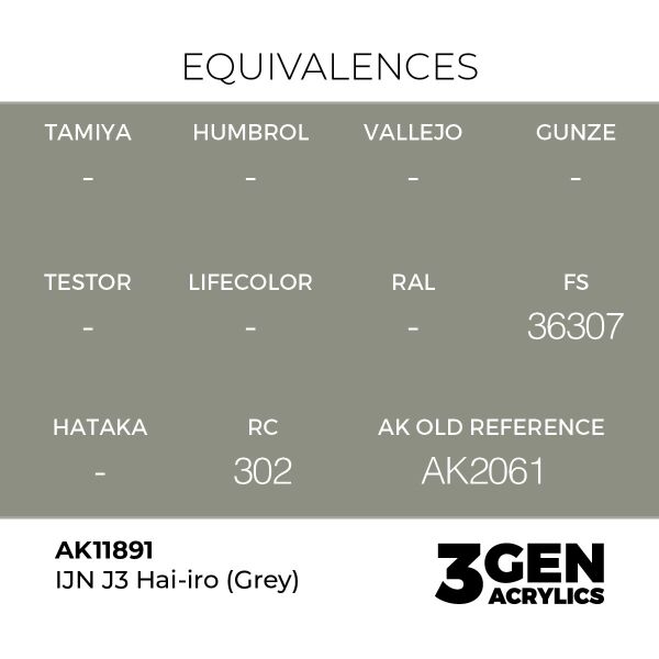 AK 11891 17 ml. IJN J3 Hai-iro (Grey), Aircraft Serisi 3GEN Akrilik Model Boyası