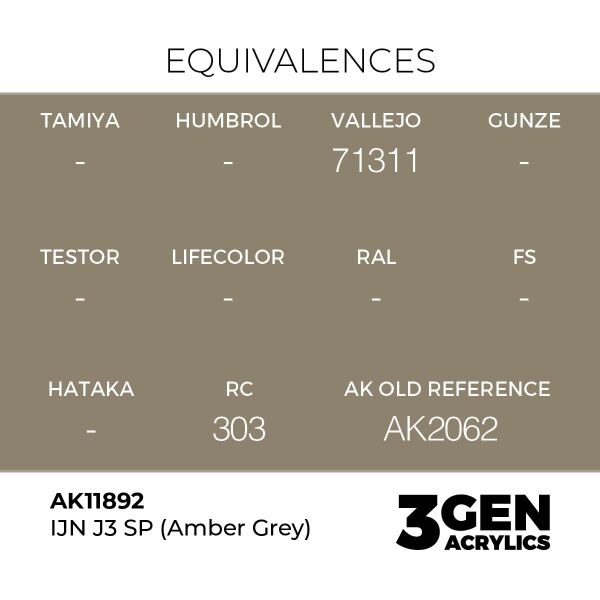 AK 11892 17 ml. IJN J3 SP (Amber Grey), Aircraft Serisi 3GEN Akrilik Model Boyası
