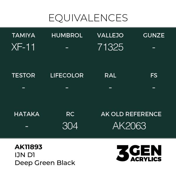 AK 11893 17 ml. IJN D1 Deep Green Black, Aircraft Serisi 3GEN Akrilik Model Boyası