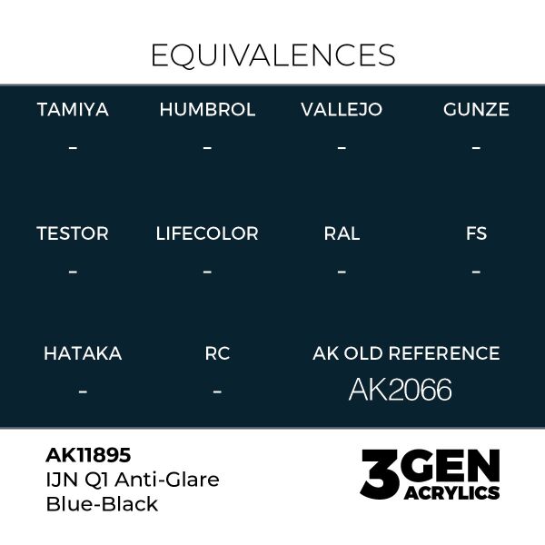 AK 11895 17 ml. IJN Q1 Anti-Glare Blue-Black, Aircraft Serisi 3GEN Akrilik Model Boyası