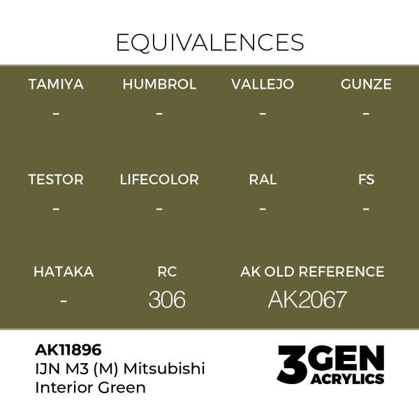 AK 11896 17 ml. IJN M3 (M) Mitsubishi Interior Green, Aircraft Serisi 3GEN Akrilik Model Boyası