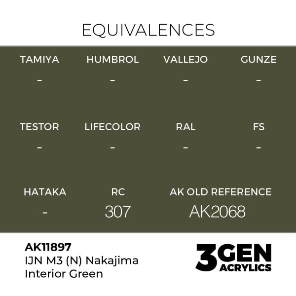 AK 11897 17 ml. IJN M3 (N) Nakajima Interior Green, Aircraft Serisi 3GEN Akrilik Model Boyası