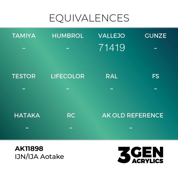 AK 11898 17 ml. IJN/IJA Aotake, Aircraft Serisi 3GEN Akrilik Model Boyası