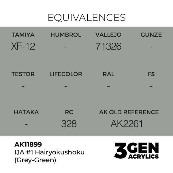 AK 11899 17 ml. IJA #1 Hairyokushoku (Grey-Green), Aircraft Serisi 3GEN Akrilik Model Boyası