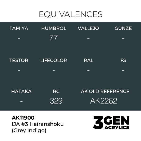 AK 11900 17 ml. IJA #3 Hairanshoku (Grey Indigo), Aircraft Serisi 3GEN Akrilik Model Boyası