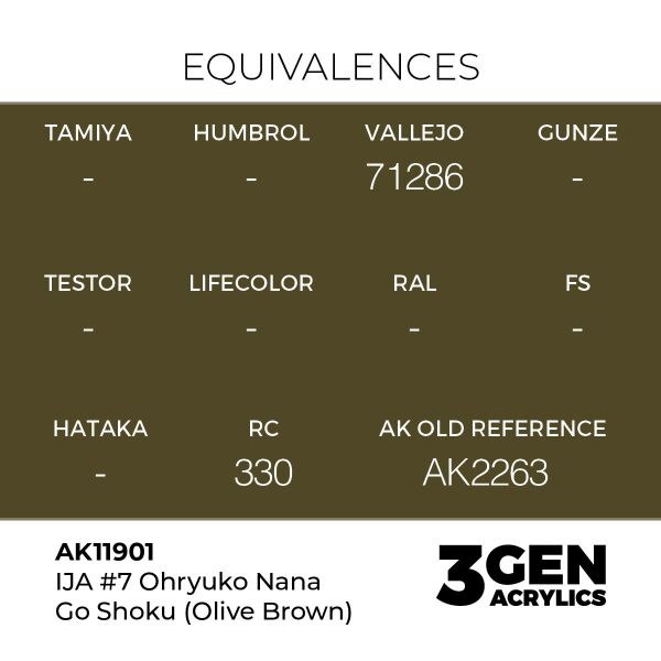 AK 11901 17 ml. IJA #7 Ohryuko Nana Go Shoku (Olive Brown), Aircraft Serisi 3GEN Akrilik Model Boyası