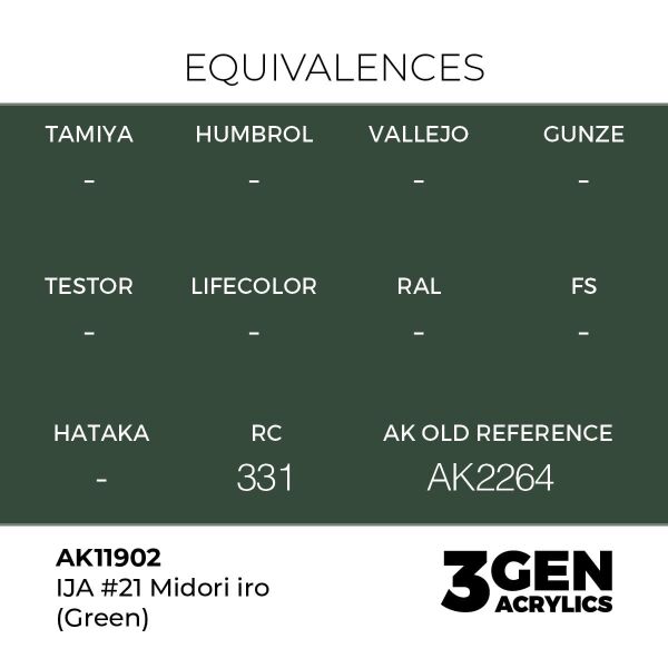 AK 11902 17 ml. IJA #21 Midori iro (Green), Aircraft Serisi 3GEN Akrilik Model Boyası