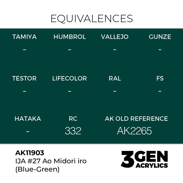 AK 11903 17 ml. IJA #27 Ao Midori iro (Blue-Green), Aircraft Serisi 3GEN Akrilik Model Boyası