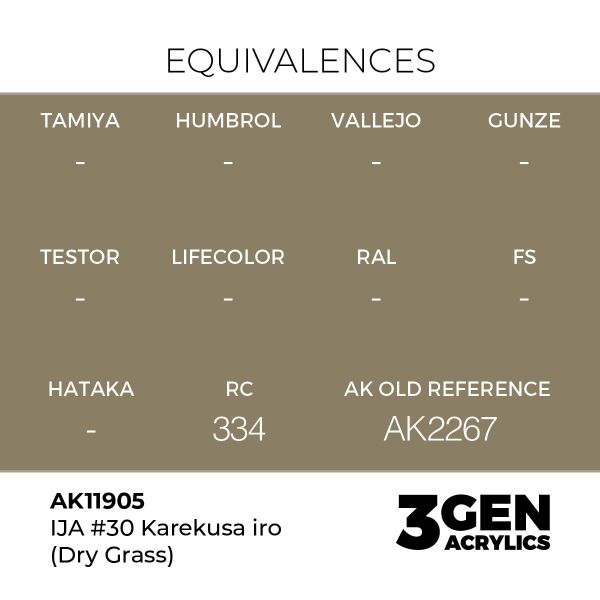 AK 11905 17 ml. IJA #30 Karekusa iro (Dry Grass), Aircraft Serisi 3GEN Akrilik Model Boyası