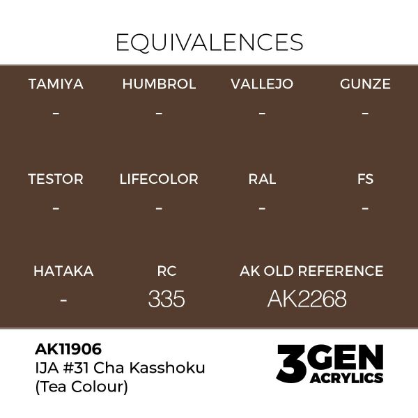 AK 11906 17 ml. IJA #31 Cha Kasshoku (Tea Colour), Aircraft Serisi 3GEN Akrilik Model Boyası