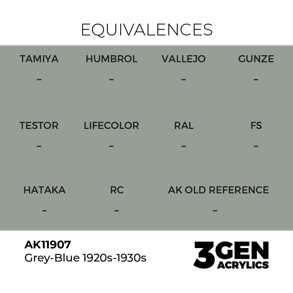 AK 11907 17 ml. Grey-Blue 1920s-1930s, Aircraft Serisi 3GEN Akrilik Model Boyası