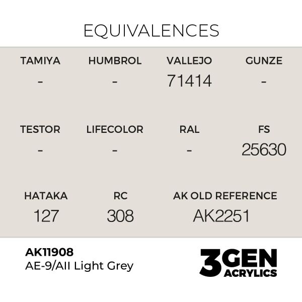 AK 11908 17 ml. AE-9/AII Light Grey, Aircraft Serisi 3GEN Akrilik Model Boyası