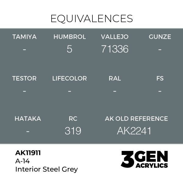 AK 11911 17 ml. A-14 Interior Steel Grey, Aircraft Serisi 3GEN Akrilik Model Boyası