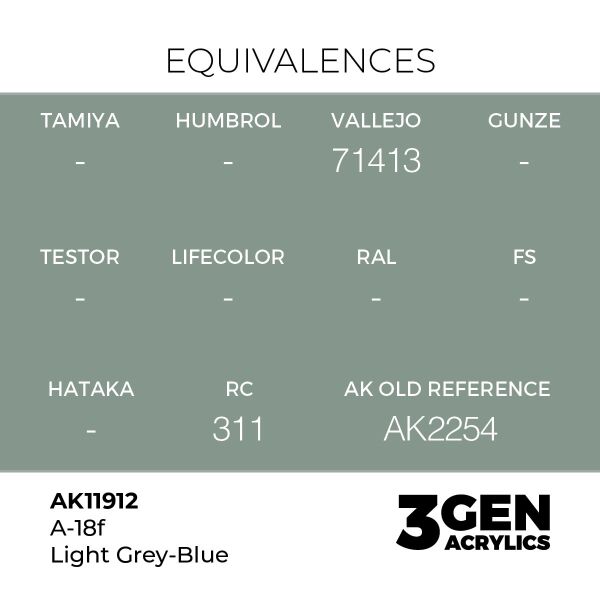 AK 11912 17 ml. A-18f Light Grey-Blue, Aircraft Serisi 3GEN Akrilik Model Boyası
