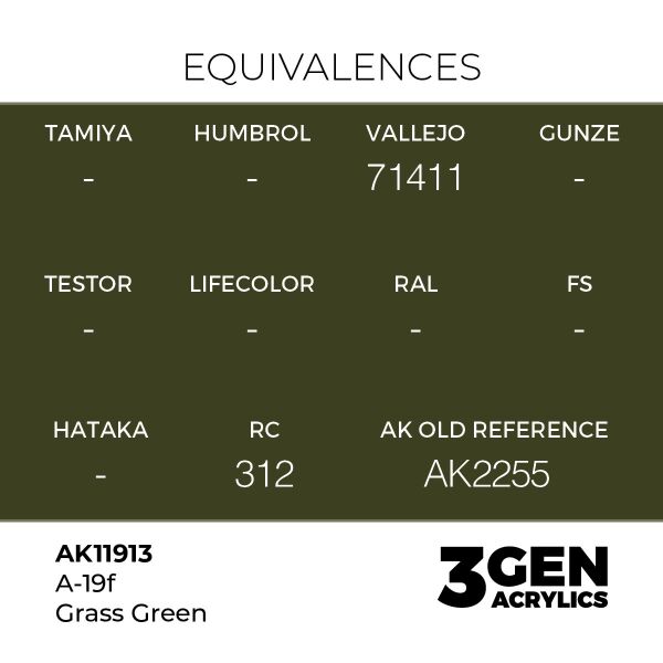 AK 11913 17 ml. A-19f Grass Green, Aircraft Serisi 3GEN Akrilik Model Boyası