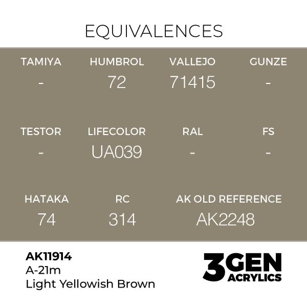 AK 11914 17 ml. A-21m Light Yellowish Brown, Aircraft Serisi 3GEN Akrilik Model Boyası