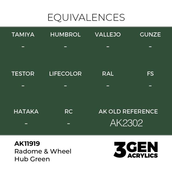 AK 11919 17 ml. Radome & Wheel Hub Green, Aircraft Serisi 3GEN Akrilik Model Boyası