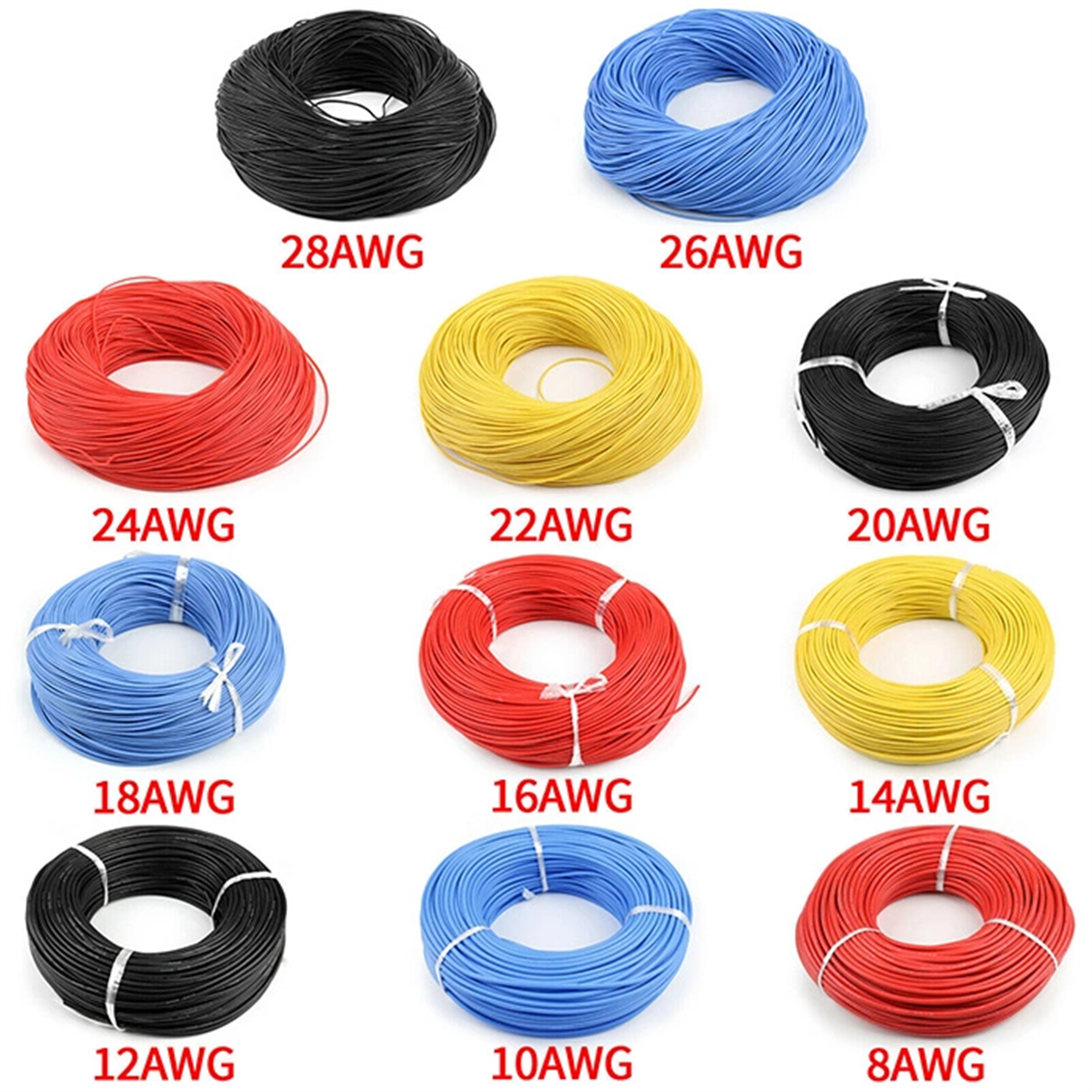 Himax 20 AWG / 0.50 mm. Silikon Kablo, Kırmızı, 1 Metre