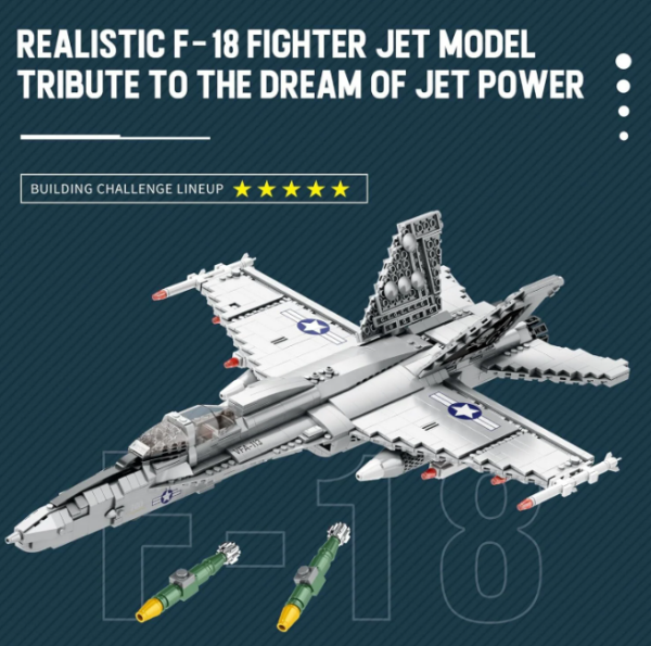 Fighter Aircraft F/A-18
