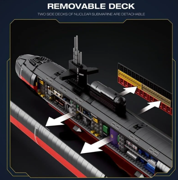 Military Nuclear (Submarine)