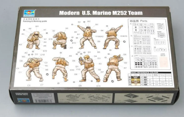 1/35 Modern U.S. Marine M252 Team