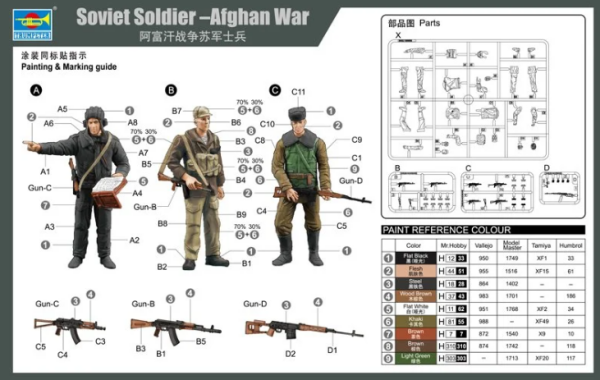 1/35 Soviet Soldier-Afghan War