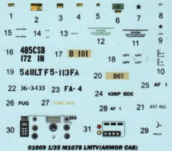 1/35 M1078 LMTV (Armor Cab)